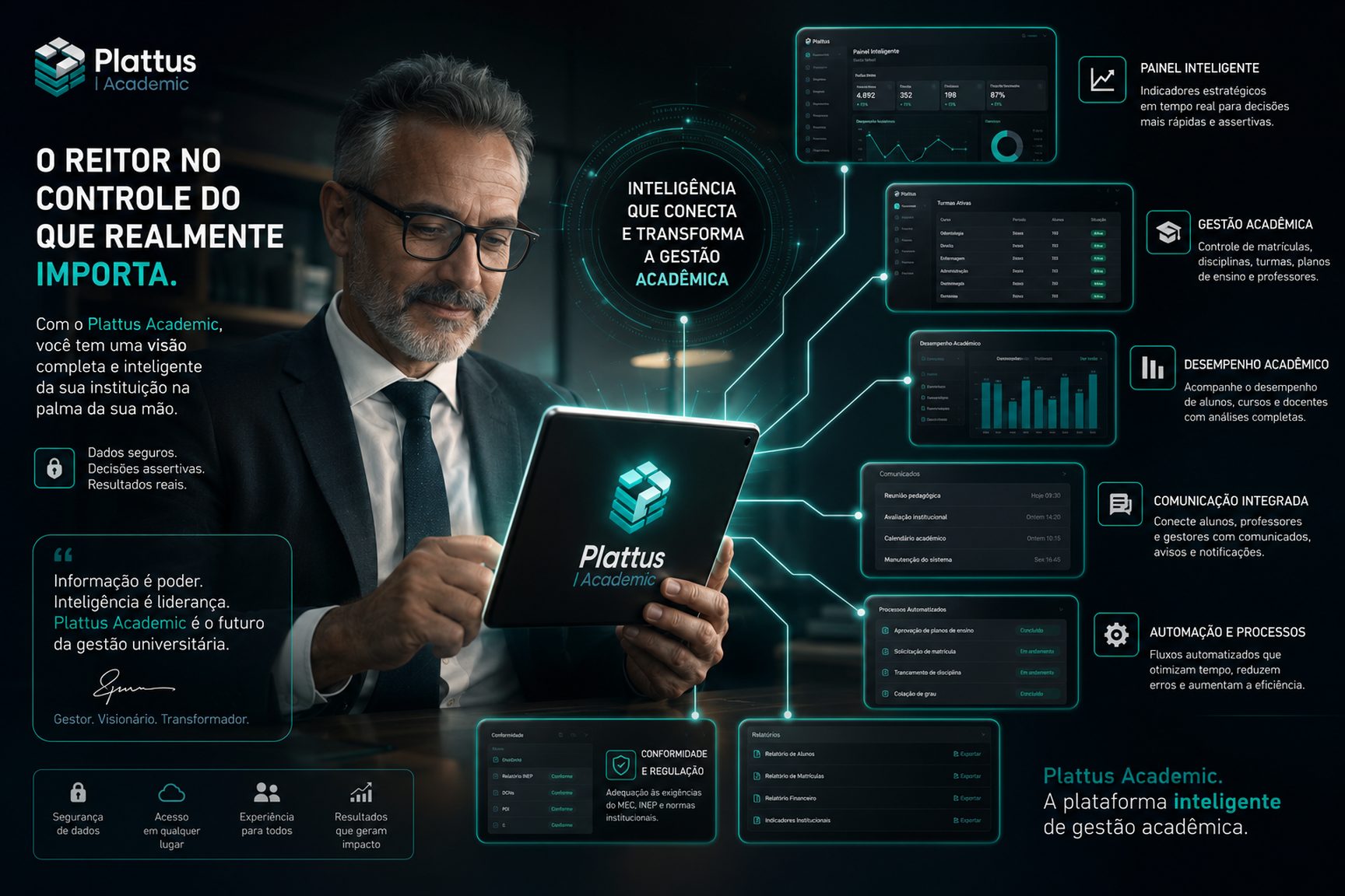 Plattus Academic — O reitor no controle do que realmente importa